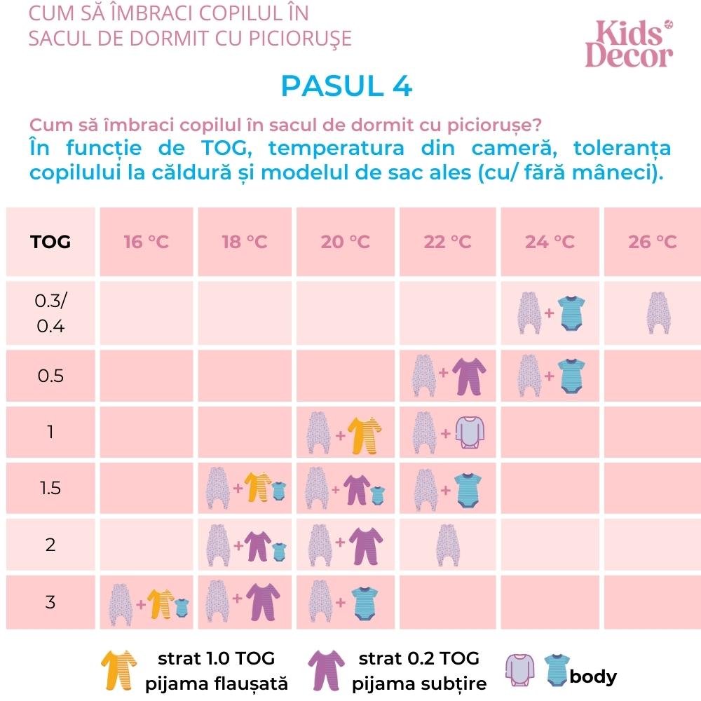 Sac de dormit cu piciorușe şi mâneci Kids Decor 70 cm, Stars in your eyes - Pink