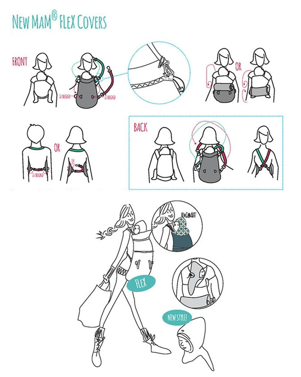 Protecție de iarnǎ MaM Deluxe FLeX Black + Cagulǎ ajustabilǎ