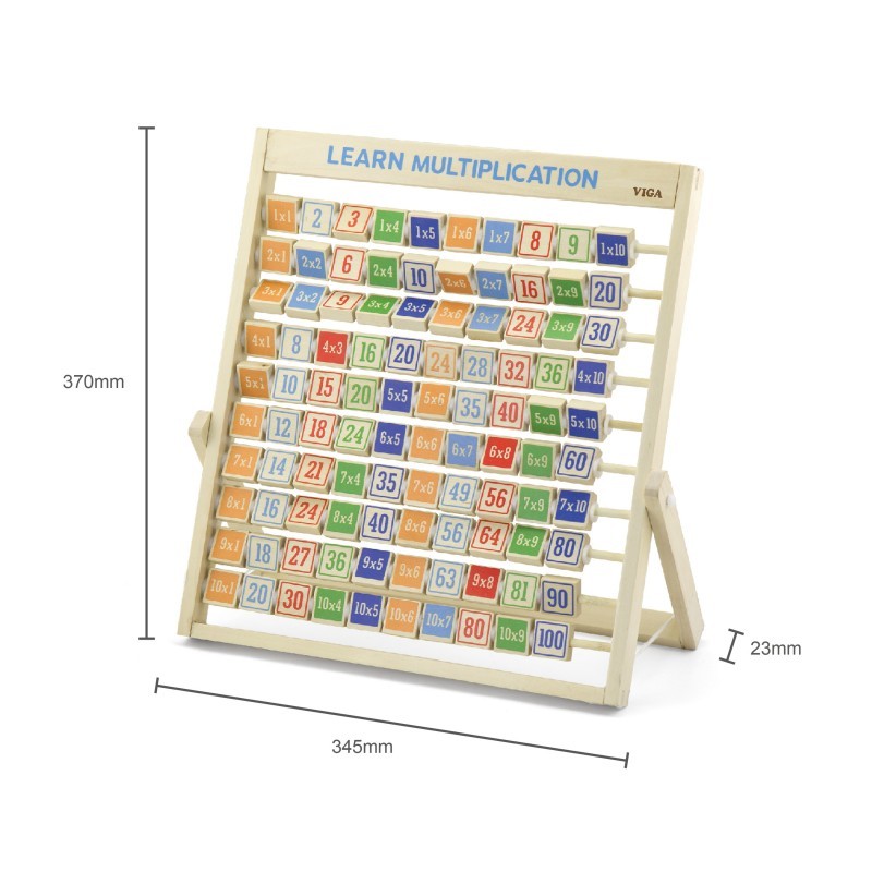 Tabla înmulțirii, Viga