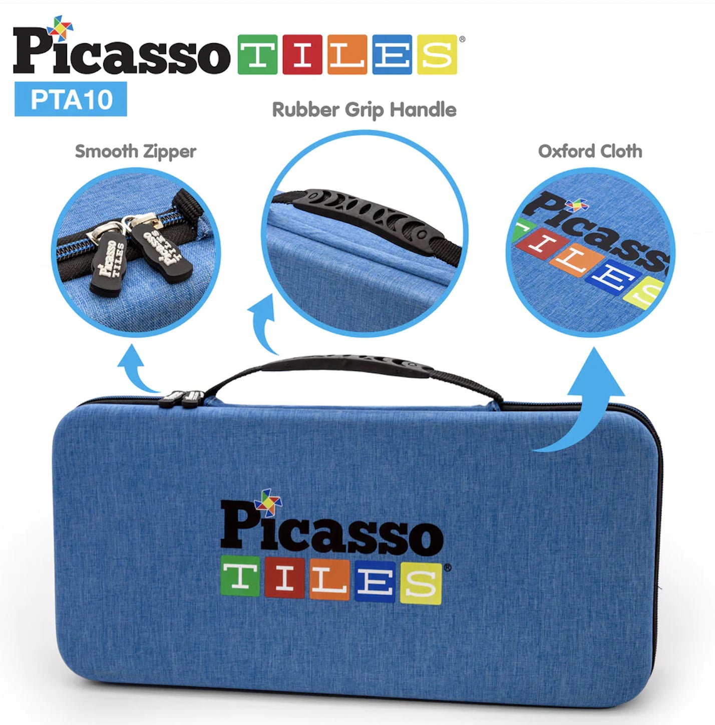 Geantă de transport PicassoTiles® pentru seturile magnetice de construcție, figurinele sau blocurile de construcție PicassoToys®
