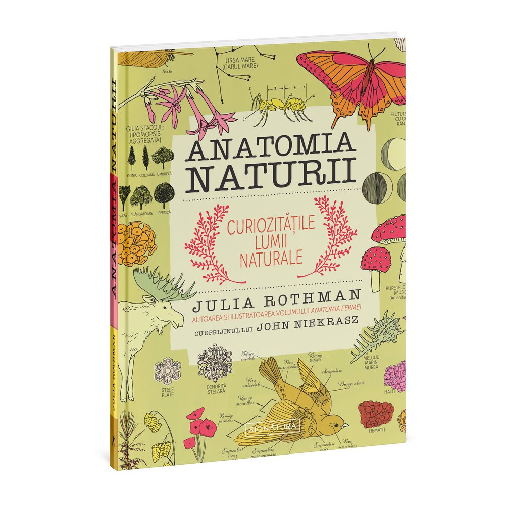 Anatomia naturii - Signatura