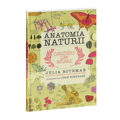 Anatomia naturii - Signatura