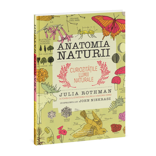 Anatomia naturii - Signatura