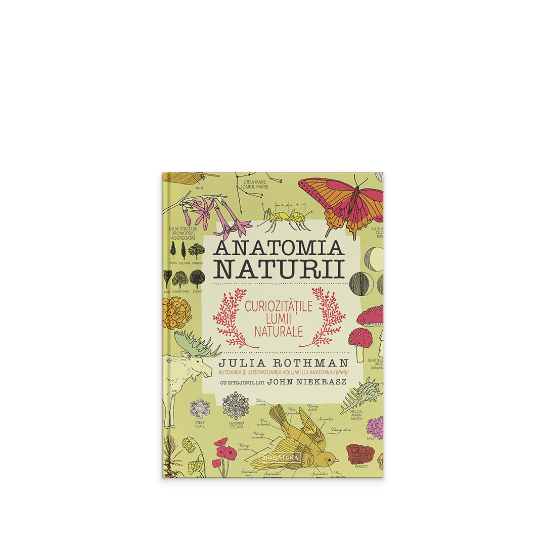 Anatomia naturii - Signatura