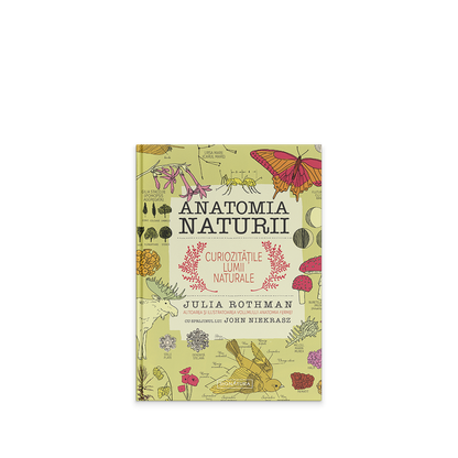 Anatomia naturii - Signatura