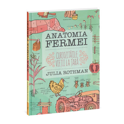 Anatomia fermei - Signatura