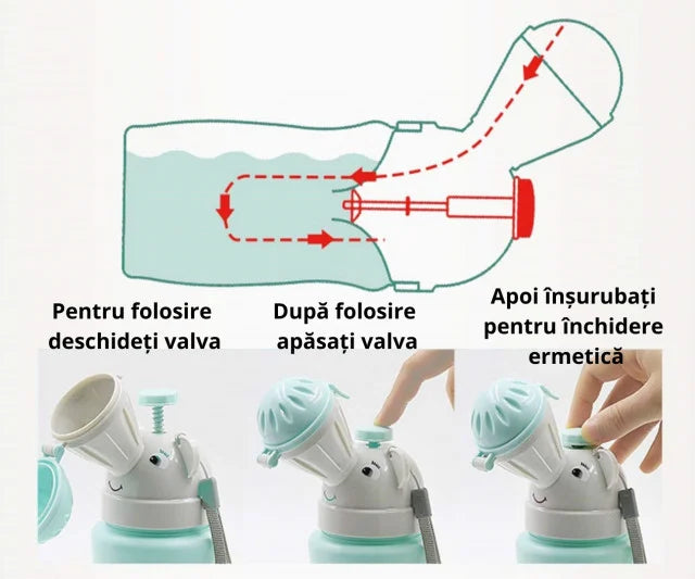 Pisoar portabil pentru băieței