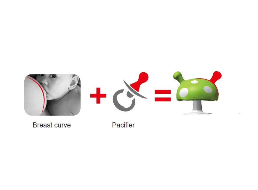 Inel Gingival Din Silicon, Mombella, Ciupercuta Pink