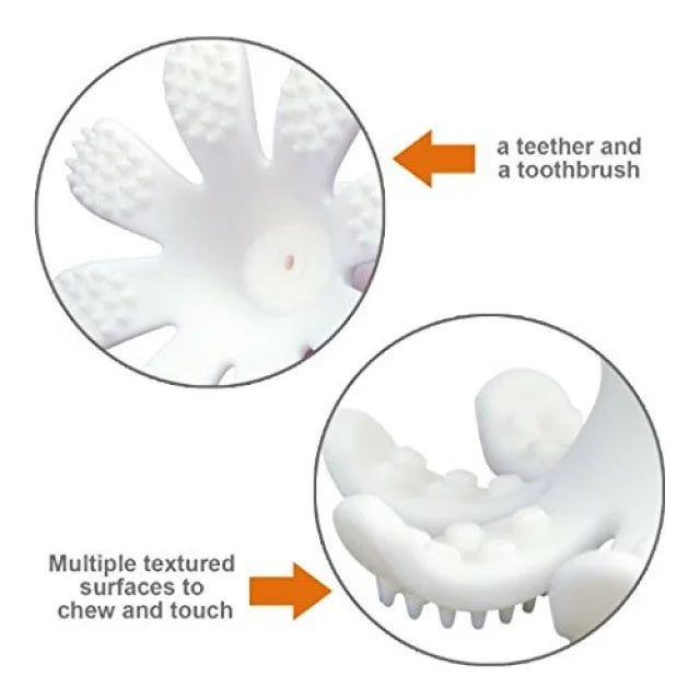 Inel gingival din silicon - Mombella - Octopus Galben