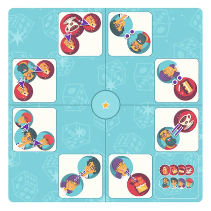 Joc cooperativ de logică Qui-à-quoi?, Djeco