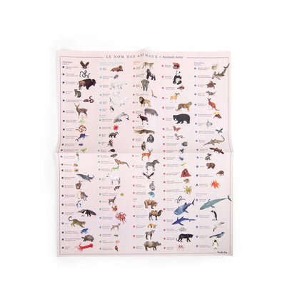 Harta lumii cu decalcomanii Moulin Roty – joc educativ copii