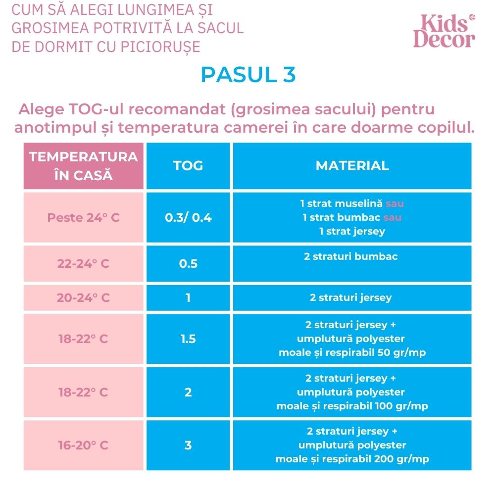 Sac de dormit cu piciorușe şi mâneci Kids Decor 70 cm, Stars in your eyes - Pink