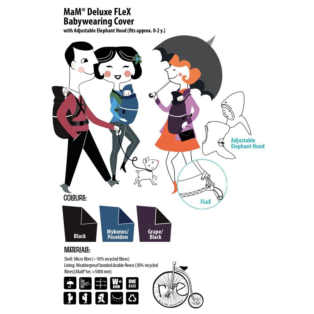 Protecție de iarnǎ MaM Deluxe FLeX Black + Cagulǎ ajustabilǎ