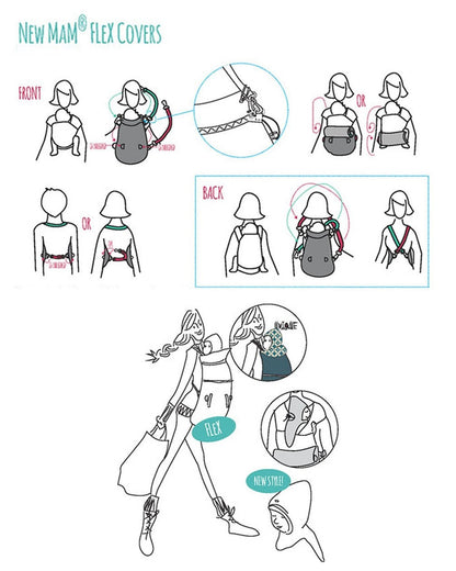 Protecție de iarnǎ MaM Deluxe FLeX Black + Cagulǎ ajustabilǎ